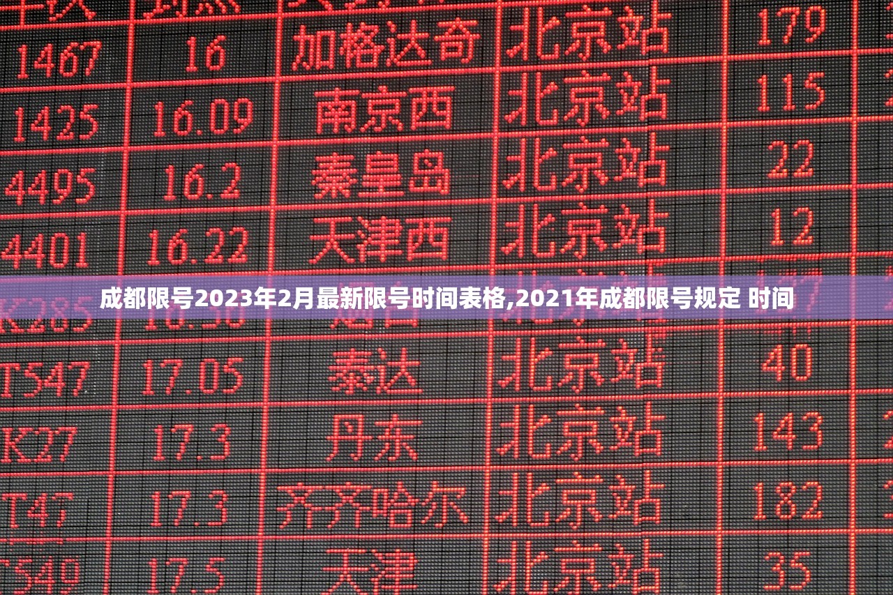 北京7例感染者详情:多人由外省抵京.北京确诊7人