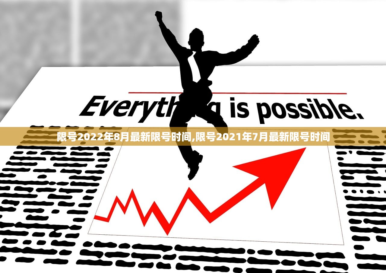 限号2022年8月最新限号时间,限号2021年7月最新限号时间 限号2022年8月最新限号时间,限号2021年7月最新限号时间