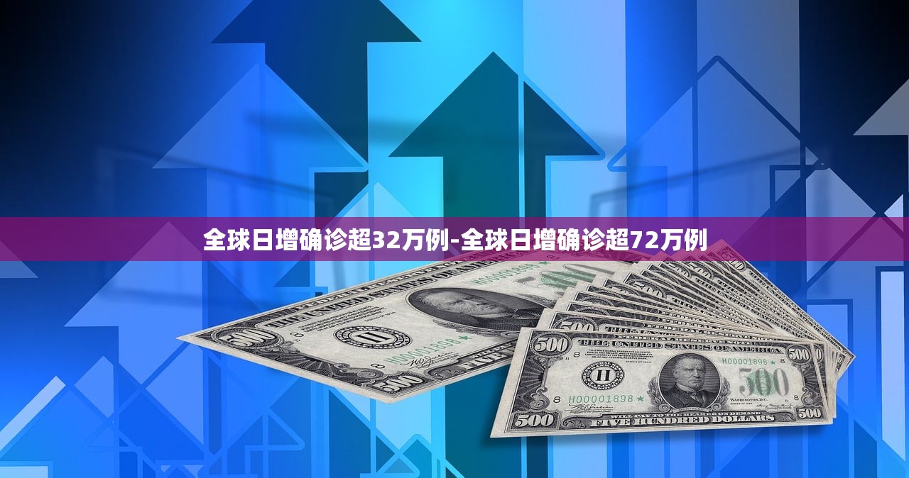 全球日增确诊超32万例-全球日增确诊超72万例