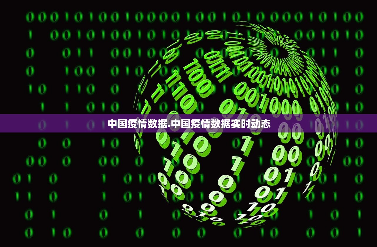 中国疫情数据.中国疫情数据实时动态 中国疫情数据.中国疫情数据实时动态