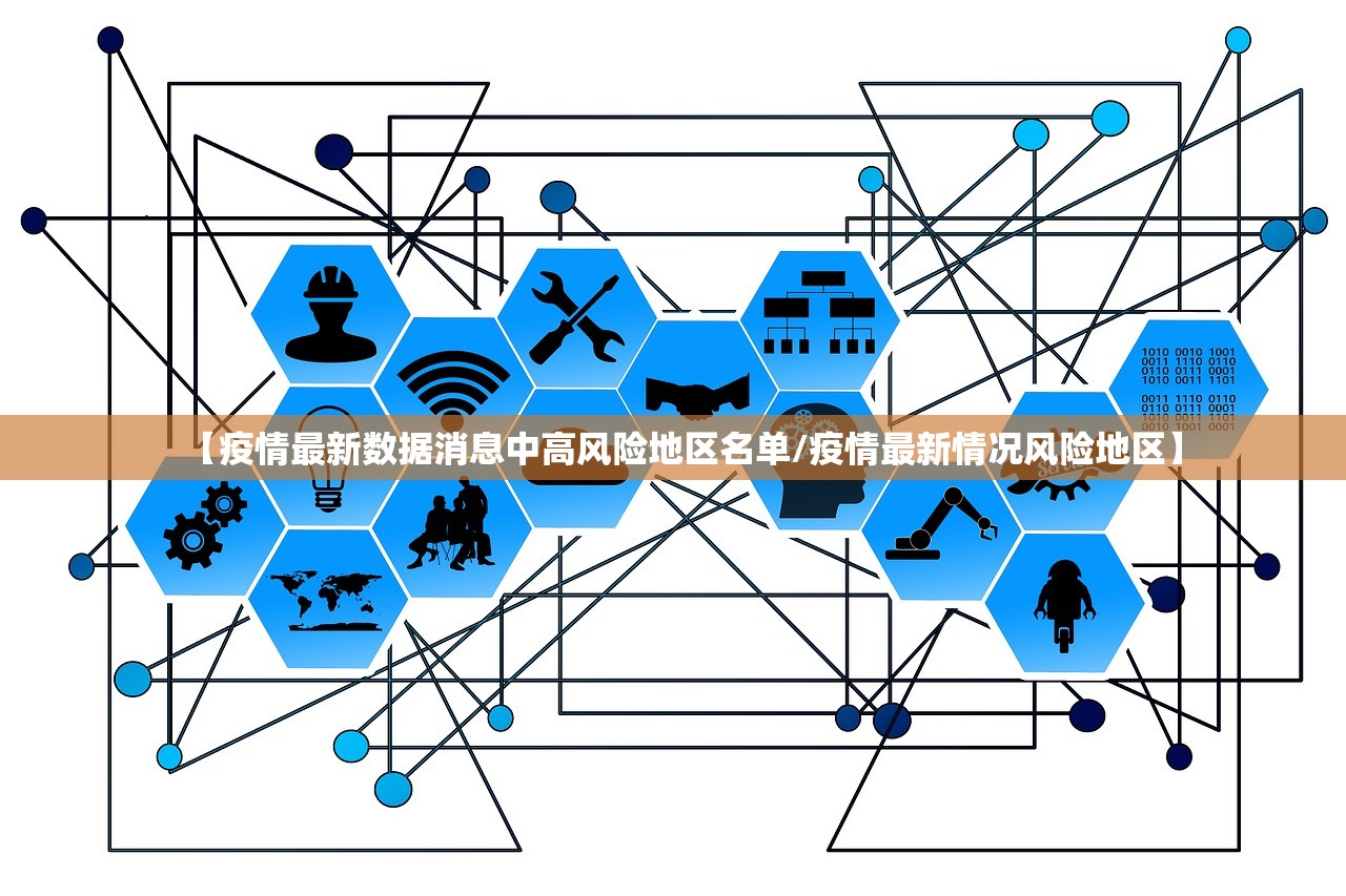 【疫情最新数据消息中高风险地区名单/疫情最新情况风险地区】