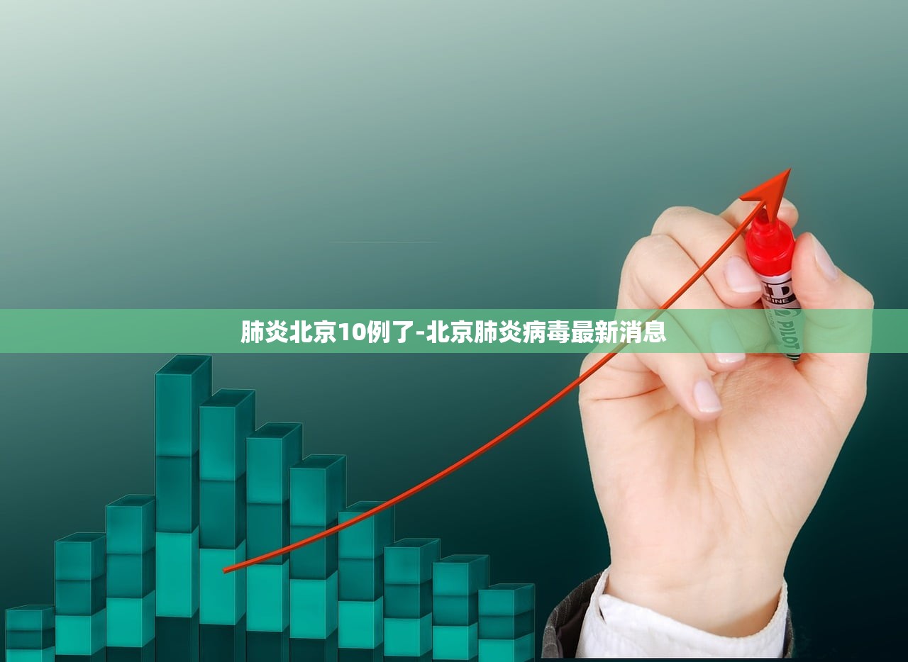 肺炎北京10例了-北京肺炎病毒最新消息
