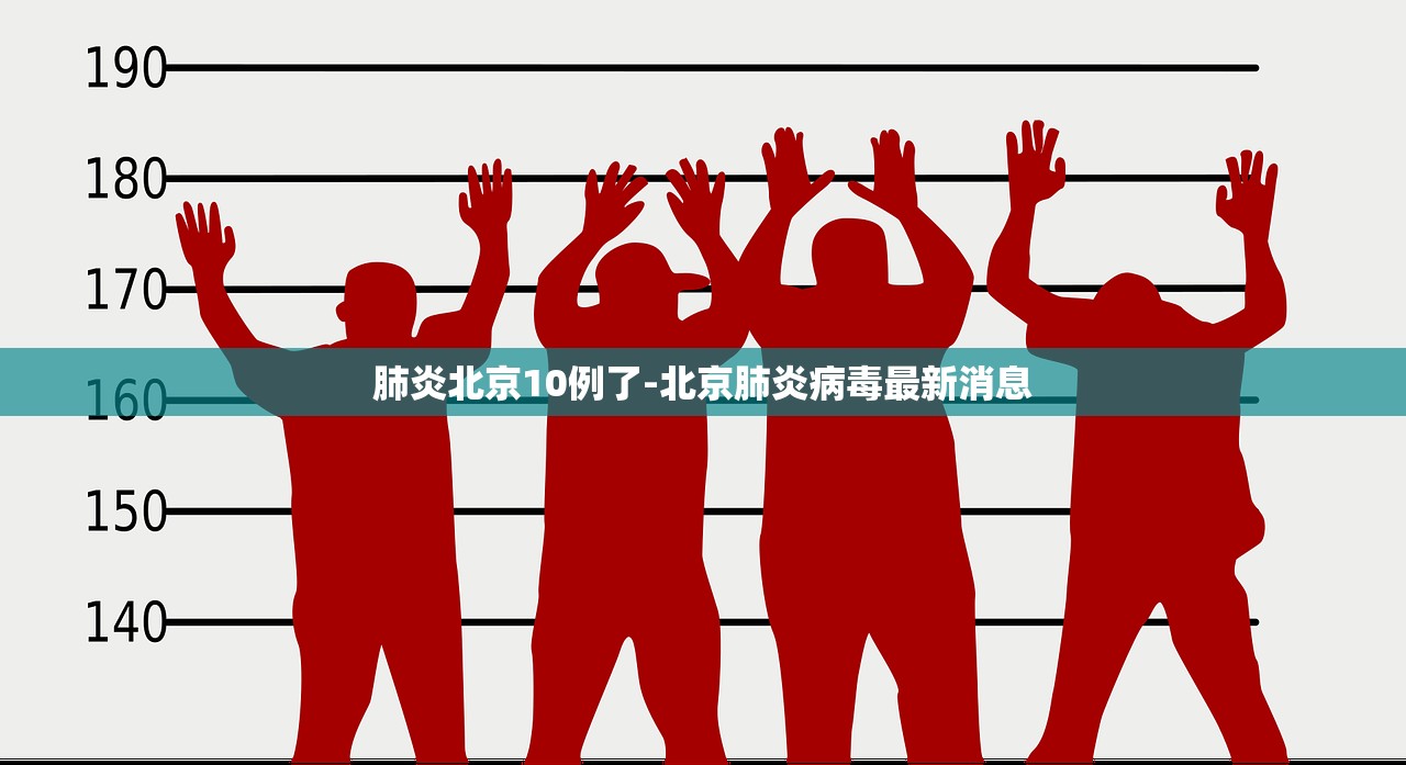 肺炎北京10例了-北京肺炎病毒最新消息 肺炎北京10例了-北京肺炎病毒最新消息