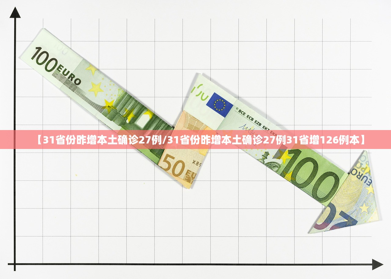 【31省份昨增本土确诊27例/31省份昨增本土确诊27例31省增126例本】 【31省份昨增本土确诊27例/31省份昨增本土确诊27例31省增126例本】