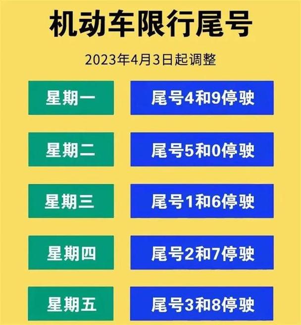 北京限行时间-北京限行时间早几点到几点