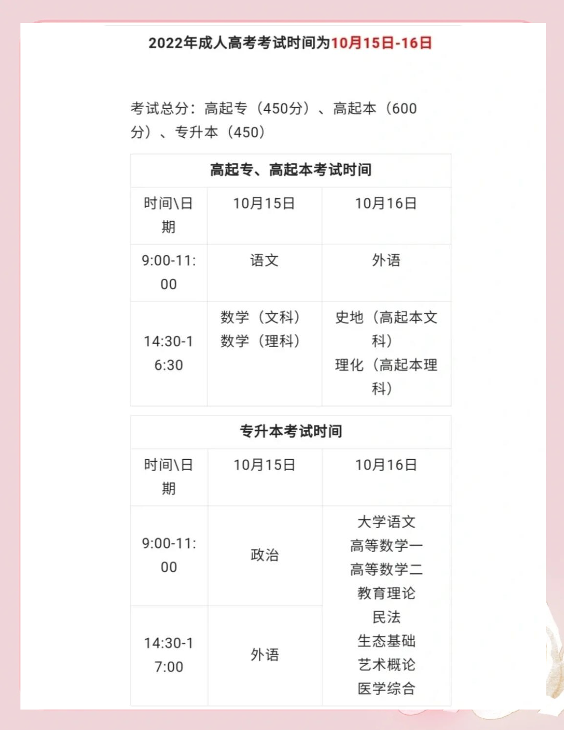 高考几天考完?2022︰(高考几天考完改革)