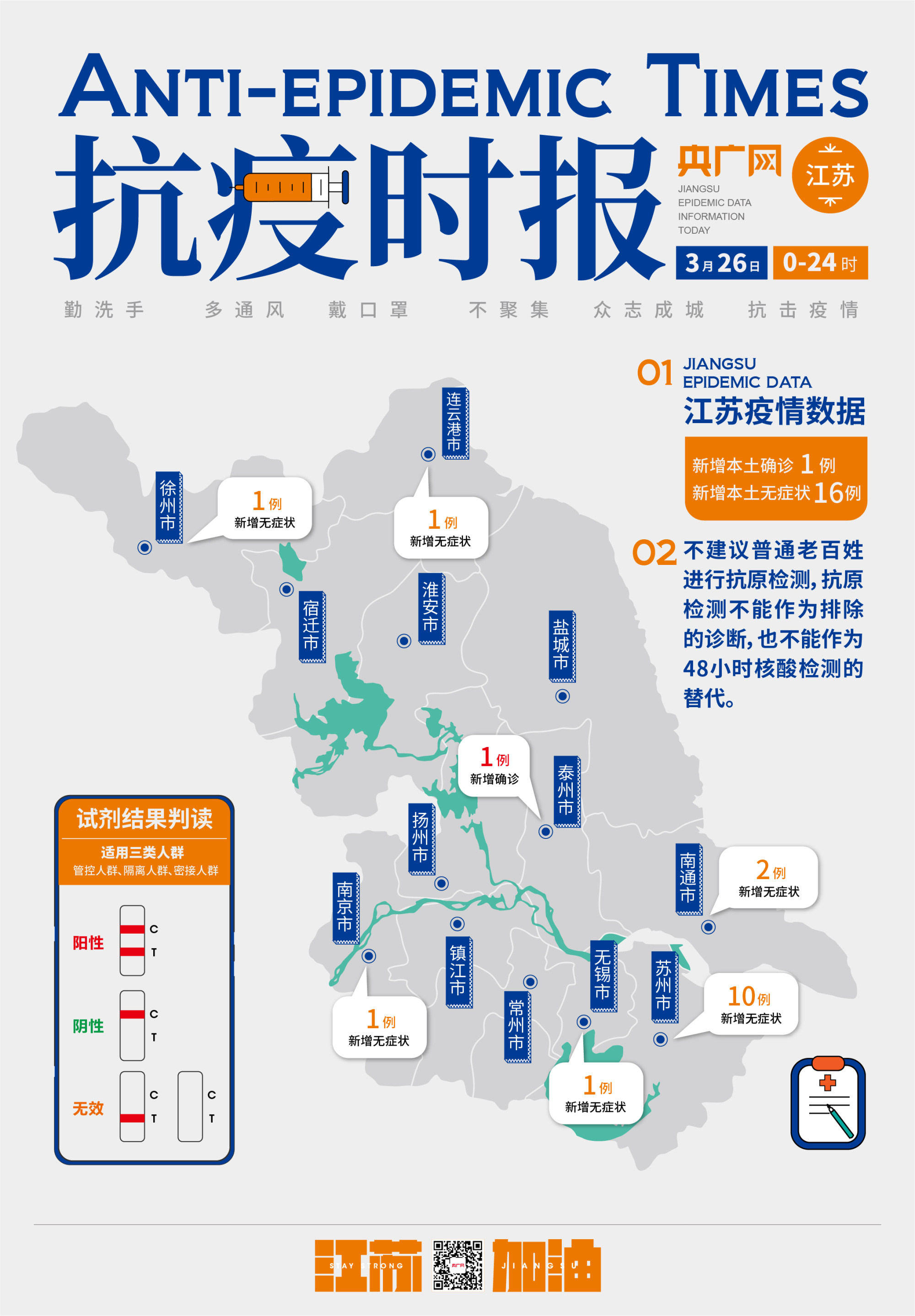 「北京新增本土确诊病例详情」〃北京新增本土确诊病例详情公布-第3张图片