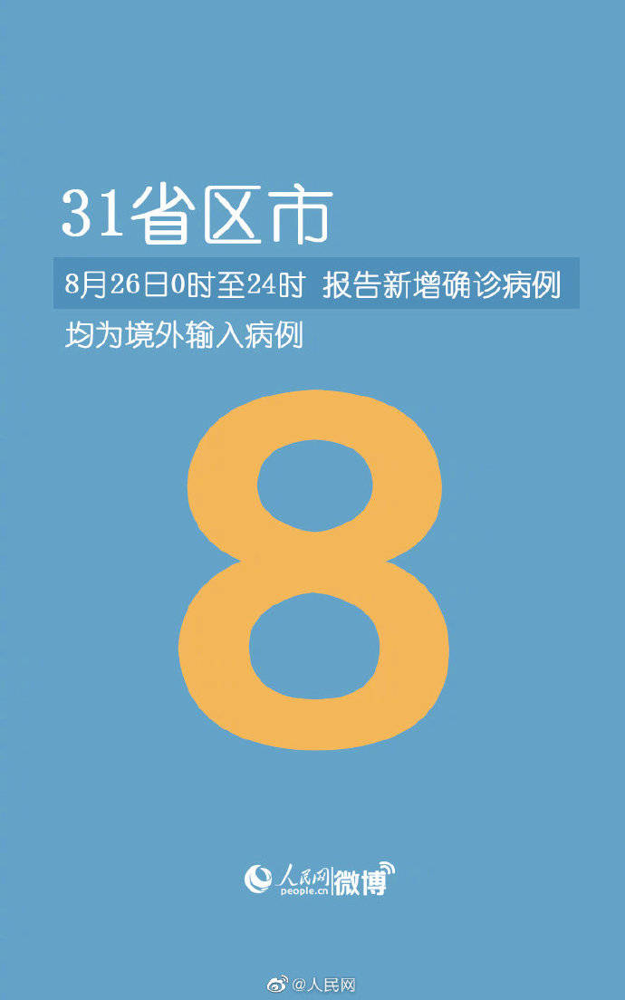 「31省区市新增确诊病例12例」〃31省区市新增确诊病例21例_