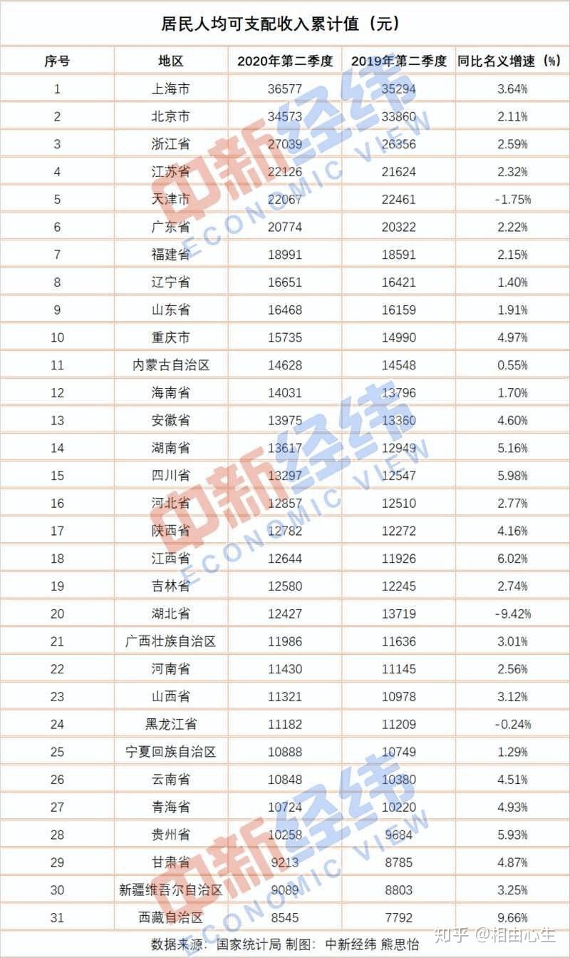 31省份增本土73例,31省份增本土12例-第3张图片