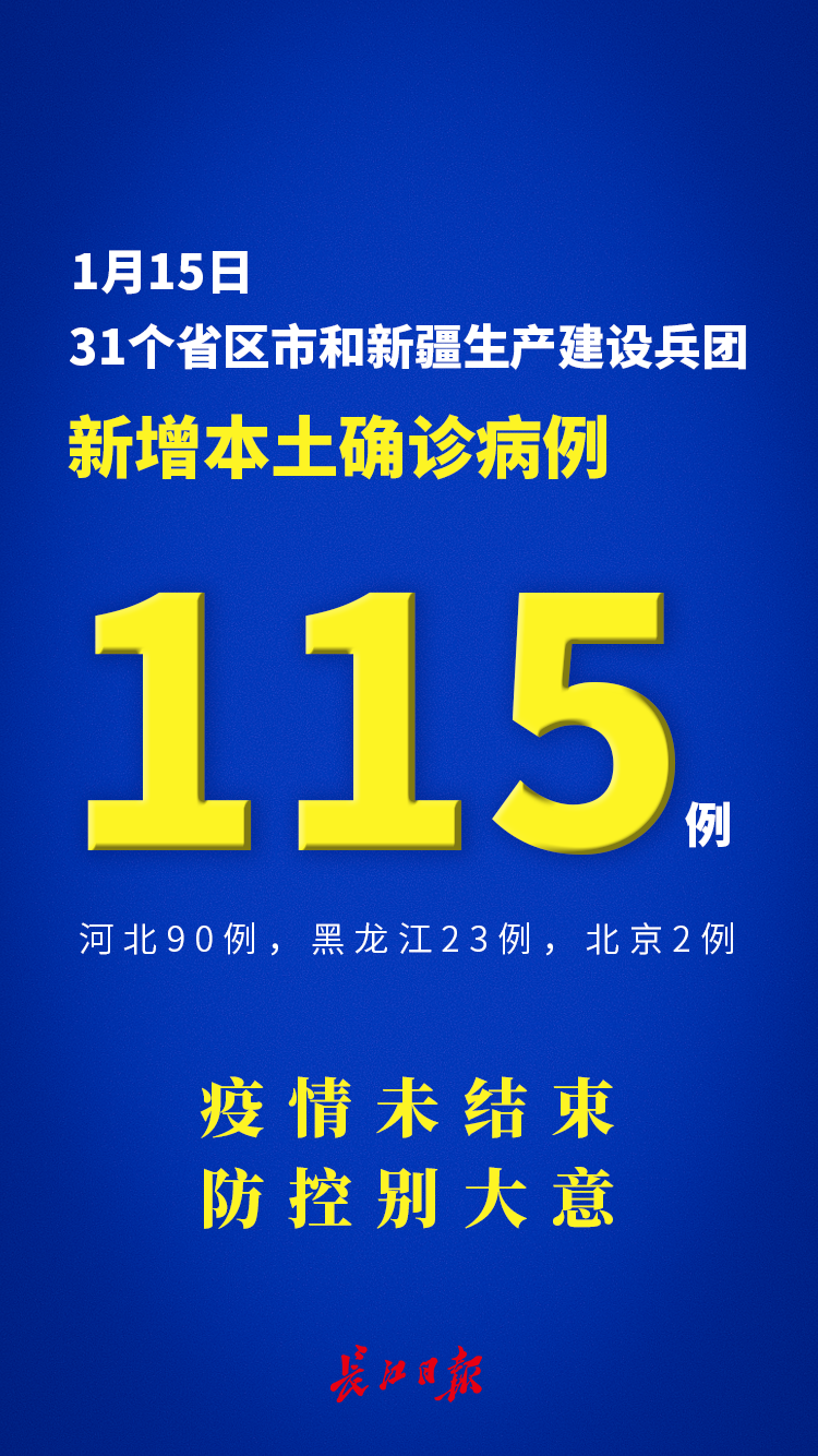 【31省份新增本土确诊40例/31省份新增本土病例94例】-第2张图片