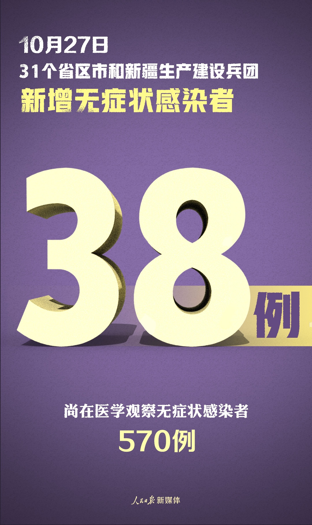 广东新增本土确诊22例︰(广东新增本土确 诊5例)