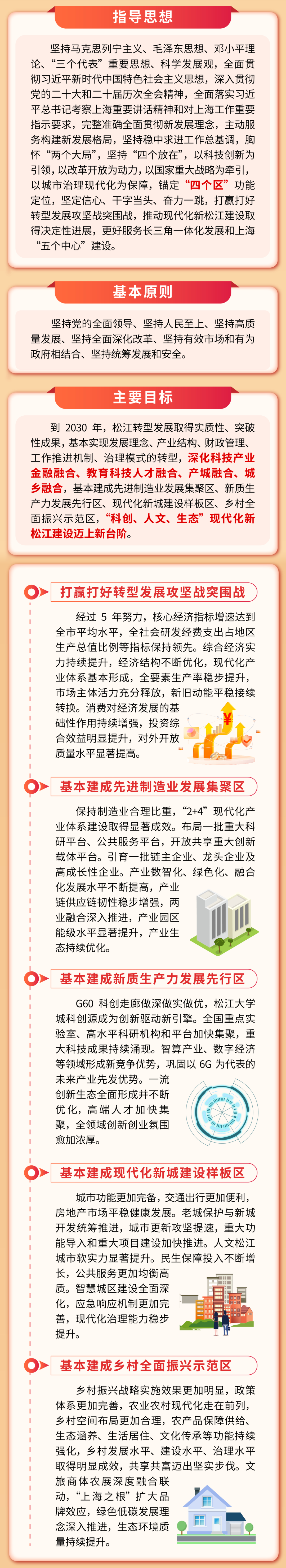 上海全市继续实施封控管理︰(上海全市继续实施封控管理方案)-第2张图片