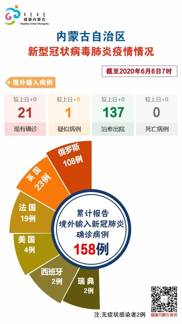 「南京疫情的最新状况」〃南京疫情最新情况疑似-第2张图片