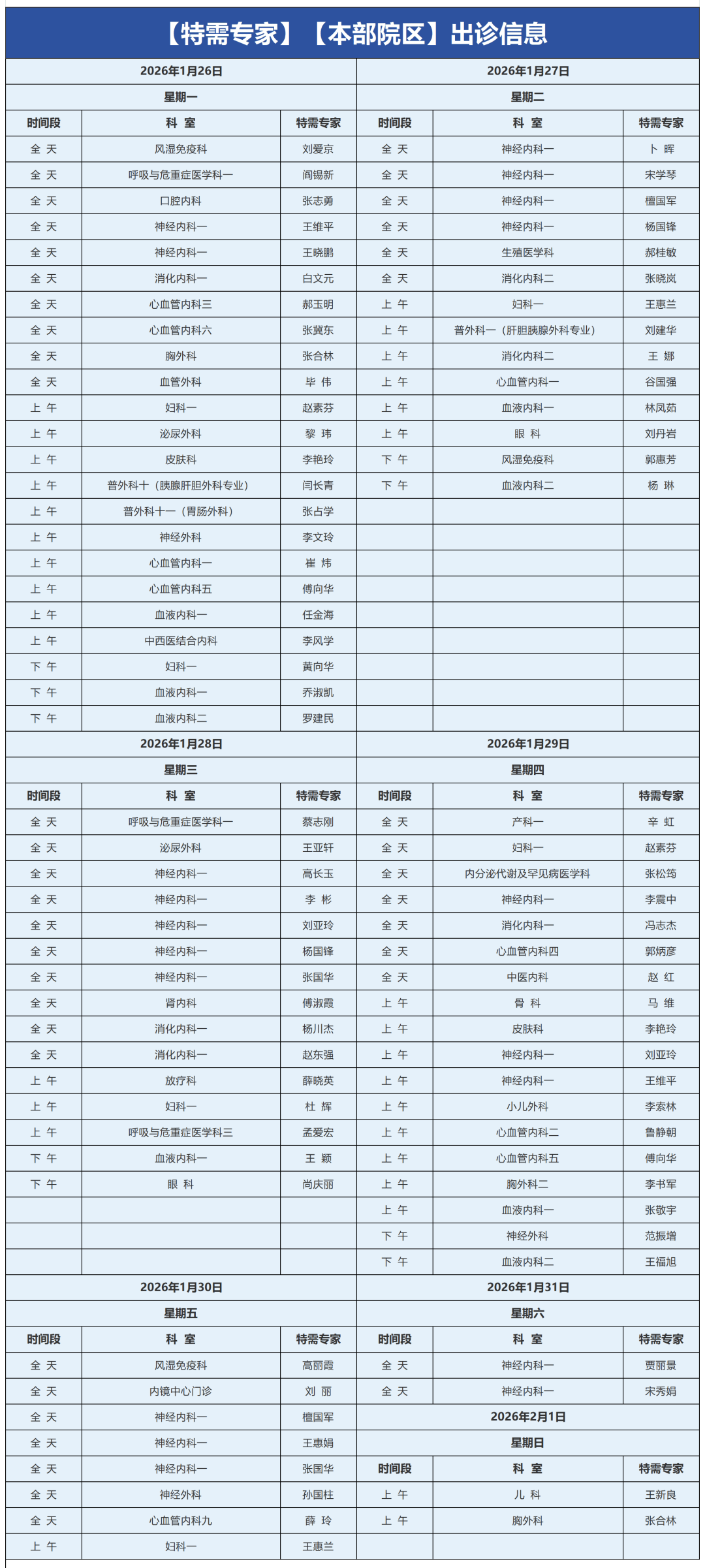 内蒙古新增8例确诊,内蒙古新增确诊2例-第3张图片