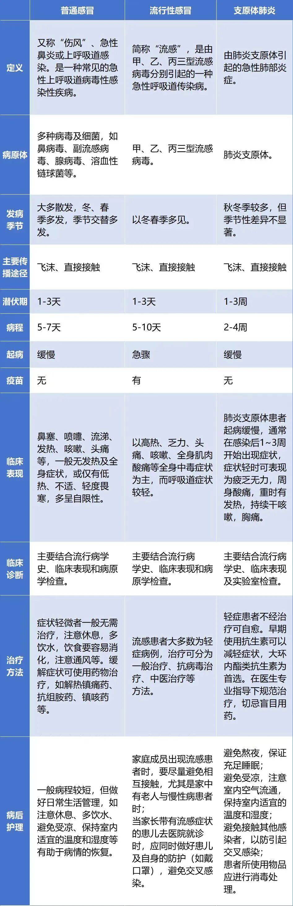 新闻全国肺炎事件-国内新闻肺炎事件