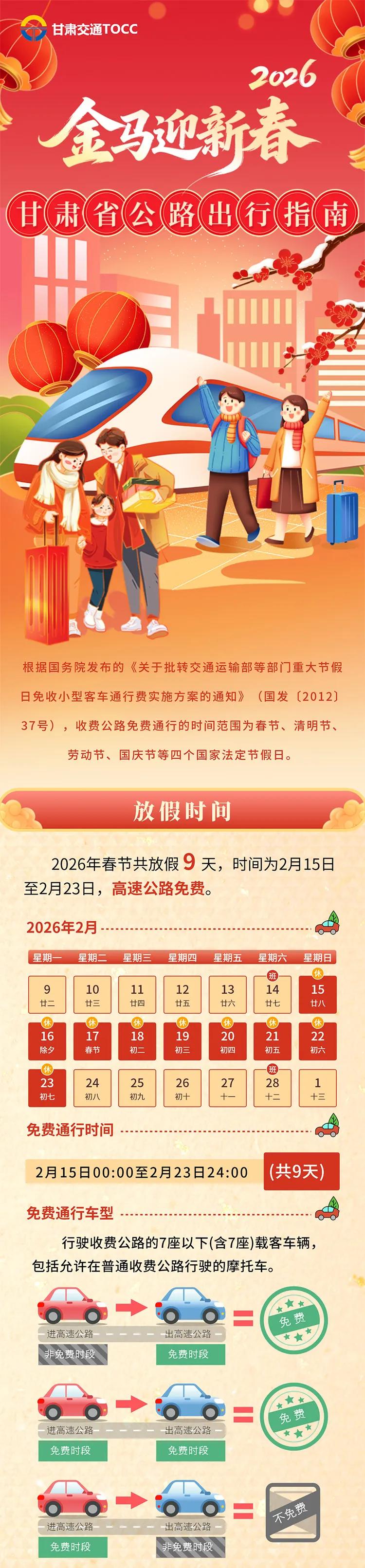 2021年春节高速免费时间︰(2021年春节高速免费时间怎么计算)-第2张图片