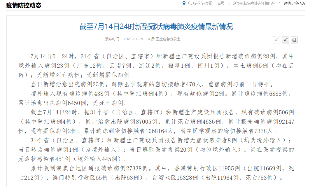 31省份新增确诊14例其中本土9例〃31省份新增确诊10例其中本土1例-第1张图片