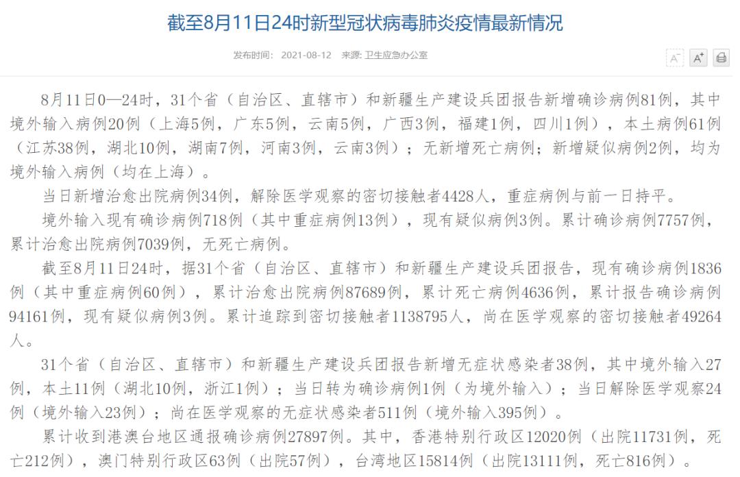 31省新增确诊34例︰(31省区新增确诊327例)-第1张图片