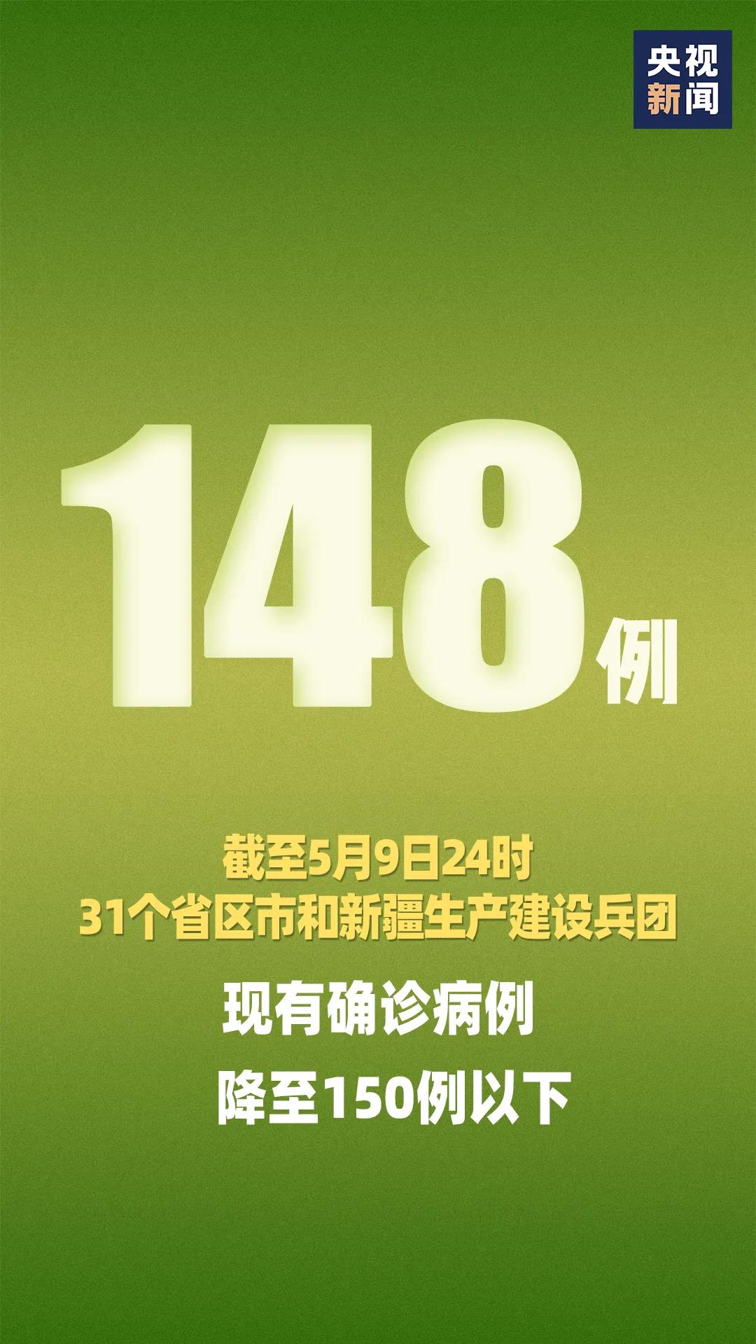 “31省新增3例本土1例” 31省新增本土61例v?-第1张图片