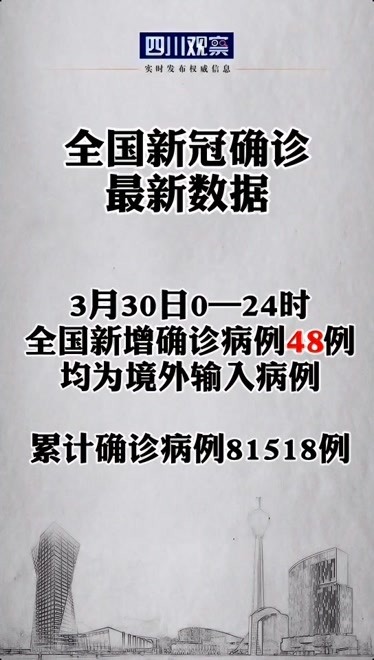 31省新增本土确诊48例-31省新增本土确诊病例40例-第3张图片