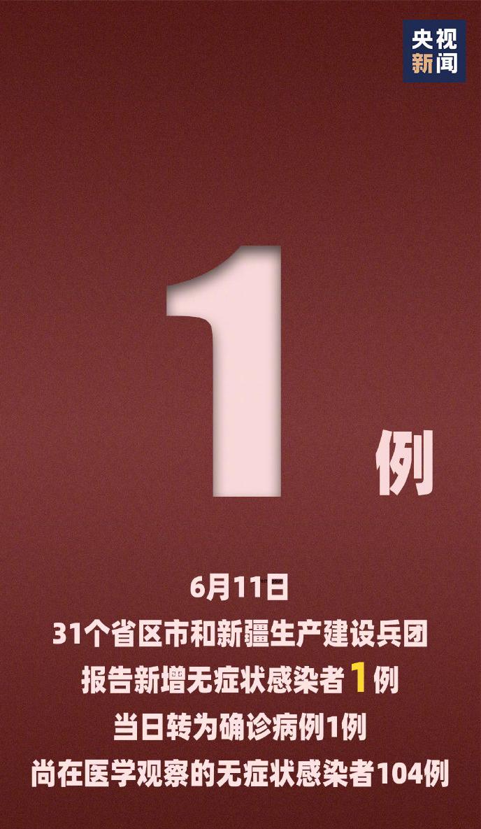 威海新增本土确诊病例7例︰(威海新增1例本地确诊病例)-第2张图片