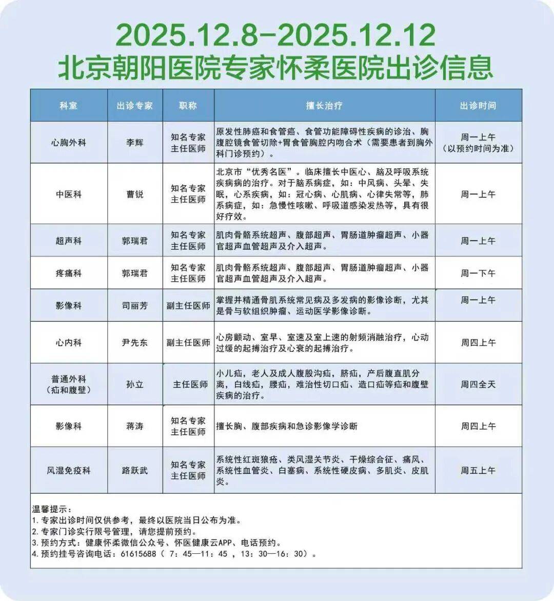【北京新增1例本地确诊密接9人/北京一确诊病例密接者轨迹】-第2张图片