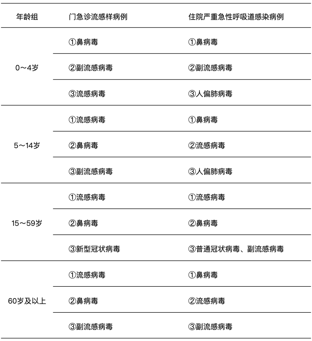 新一轮疫情涉10省份16市,新一轮疫情波及8省份-第1张图片