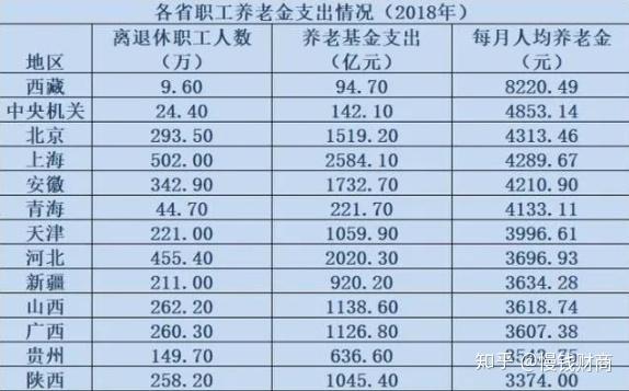 【31省增本土确诊1455例/31省新增本土确诊病例】-第1张图片