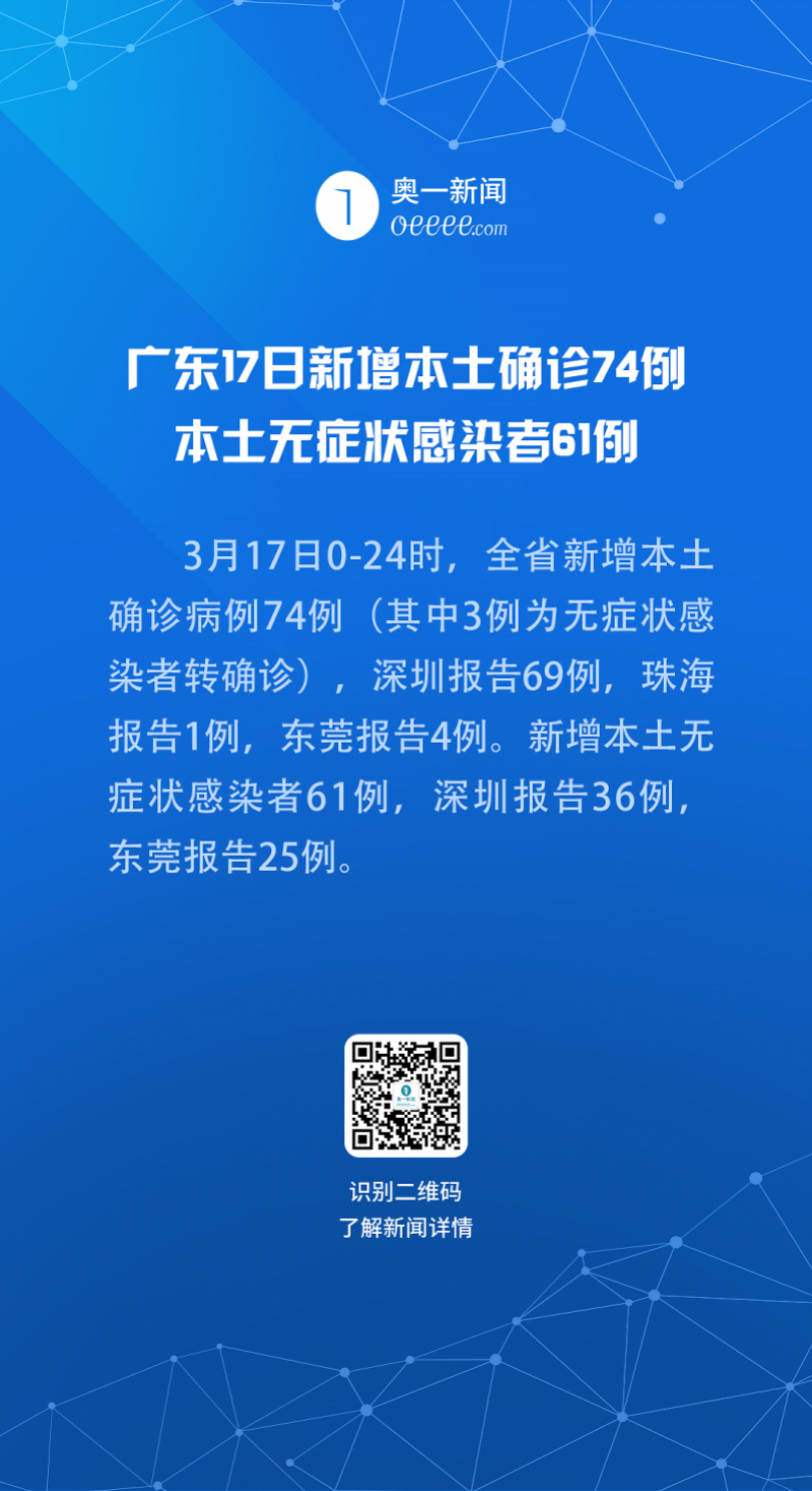 31省区市增17例病例-31省区市新增135例本土病例