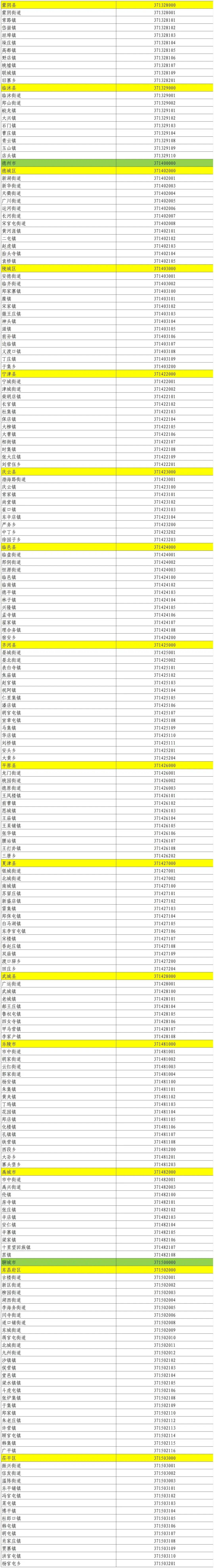 31省区市新增确诊30例本土12例〃31省区市新增确诊30例 本土17例