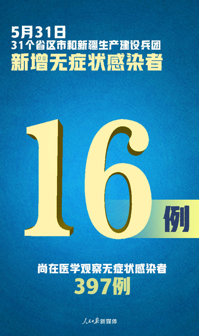 31省新增16例确诊新疆13例-31省份新增确诊16例本土13例在新疆-第2张图片