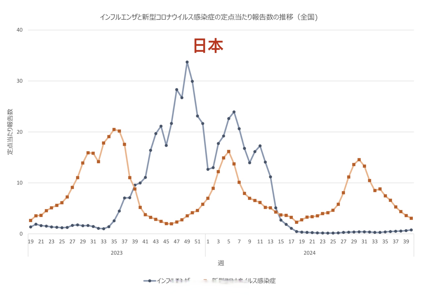 31省区市新增新冠肺炎3例︰(31省区市新增病例)-第2张图片