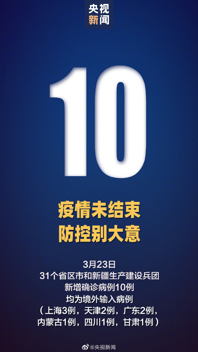 31省份新增确诊23例均为境外输入.31省份新增确诊7例 均为境外输入-第2张图片