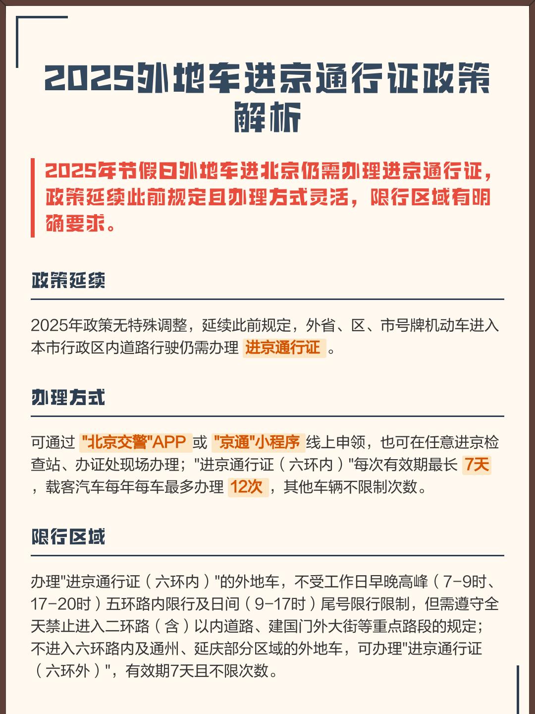 「进京」〃进京通行证app下载-第2张图片