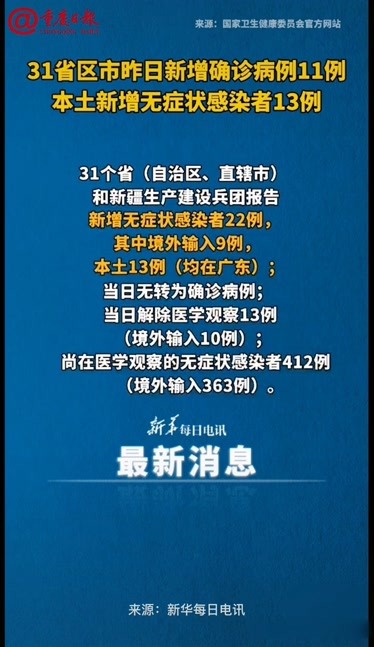 31省增本土确诊11例〃31省增确诊92例本土73例-第1张图片