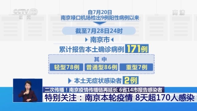 河北疫情存多条传播链.河北疫情出现超级传播现象-第1张图片