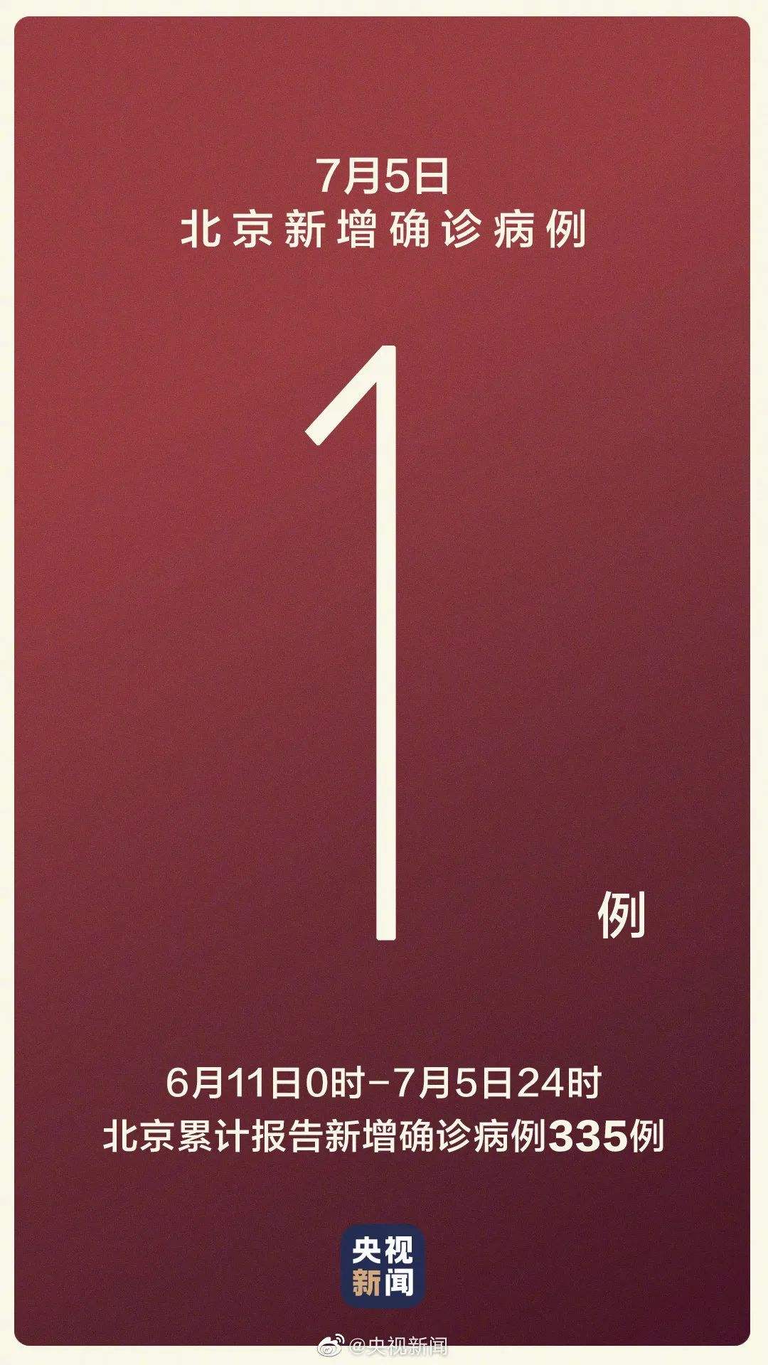 北京3地升级为高风险.北京一地升级为高风险-第1张图片