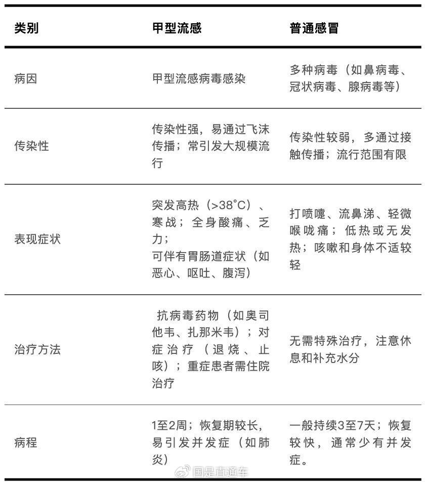 “辽宁新增4例本土确诊5例无症状” 辽宁新增4例本土确诊5例无症状感染者？-第3张图片