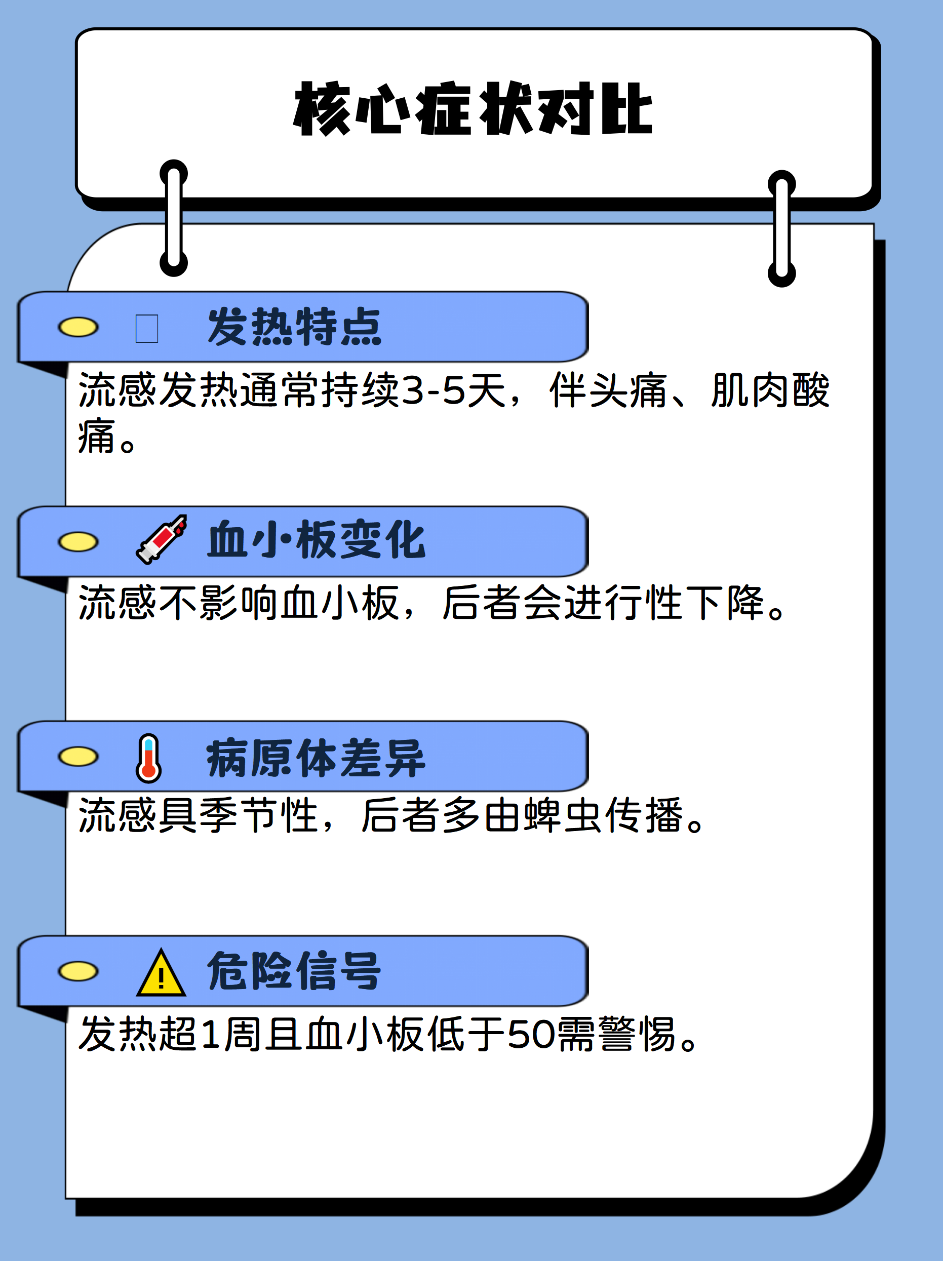 “辽宁新增4例本土确诊5例无症状” 辽宁新增4例本土确诊5例无症状感染者？-第1张图片