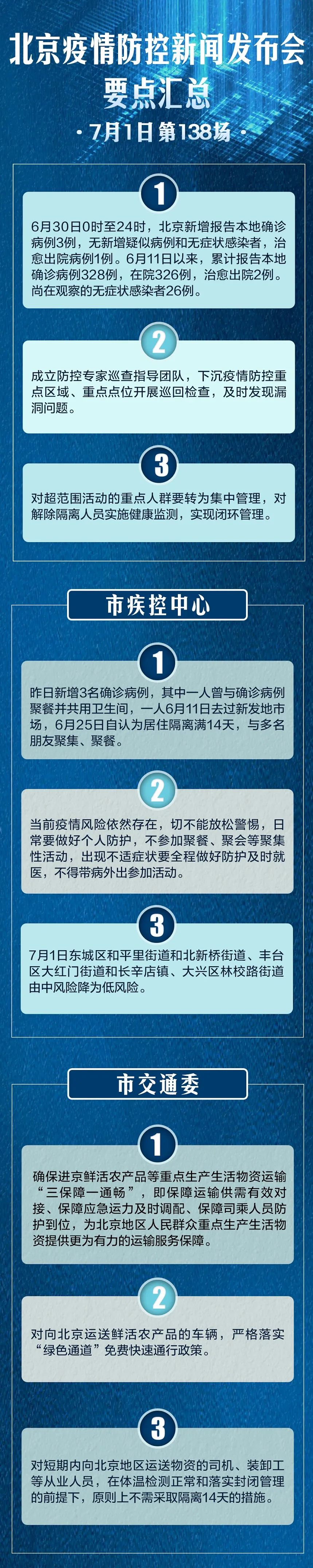 北京疫情即将爆发-北京疫情又开始严重了吗-第1张图片