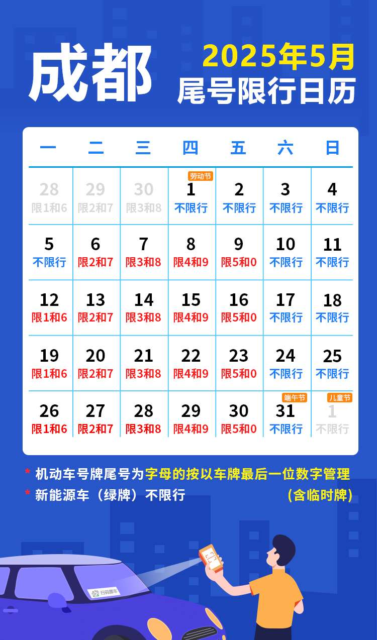 限号2023年最新限号时间表-限号2020最新-第1张图片