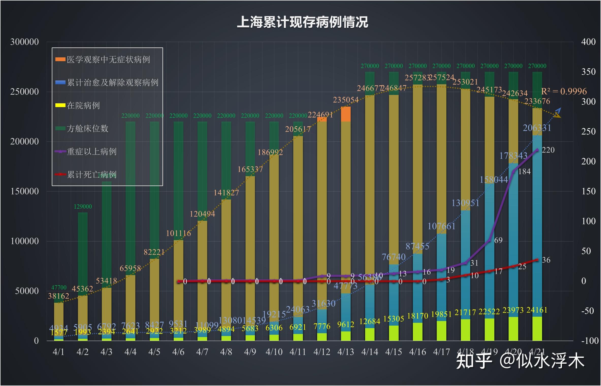 21日江苏疫情速报-江苏21日新增病例-第1张图片