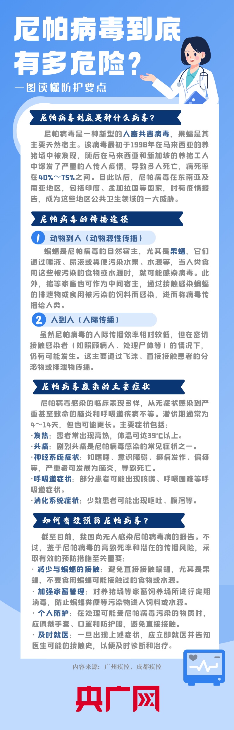 国内外疫情最新数据〃国内外疫情最新报道-第1张图片