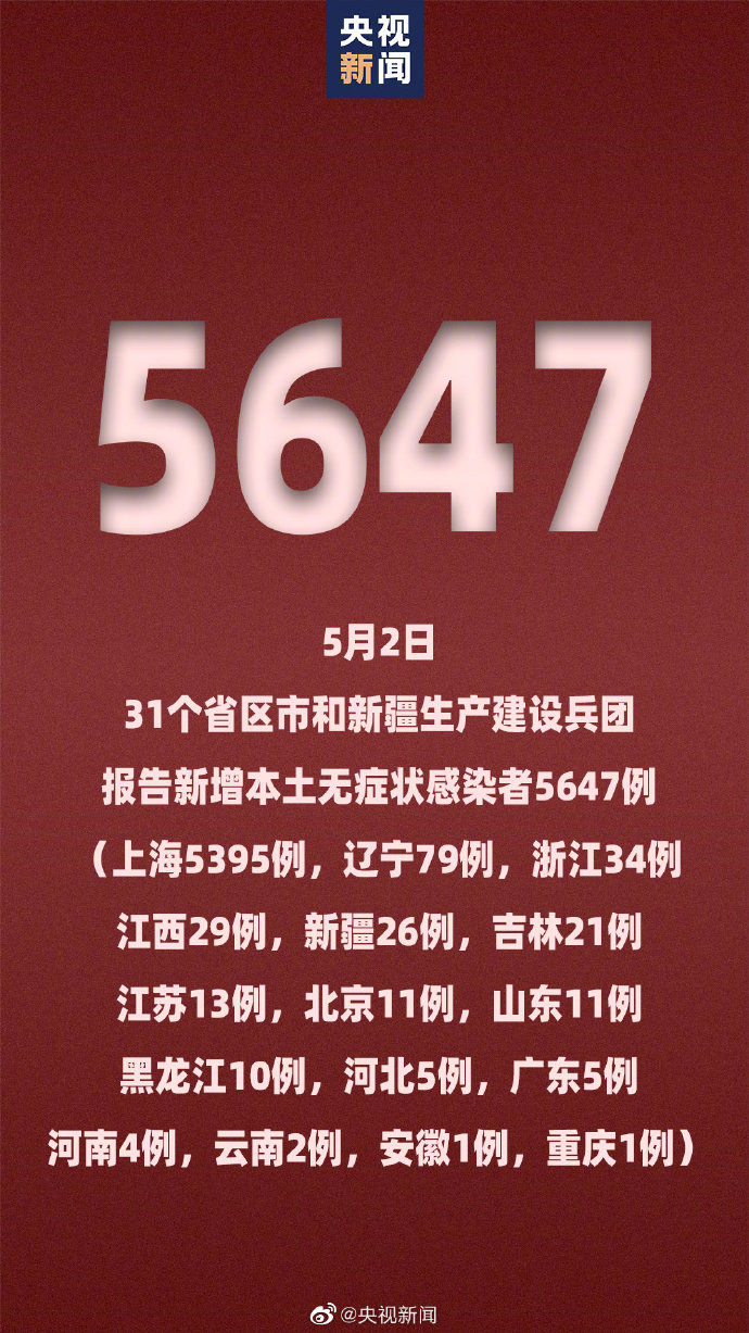 【北京新增2例无症状/北京新增5例确诊2无症状】-第3张图片