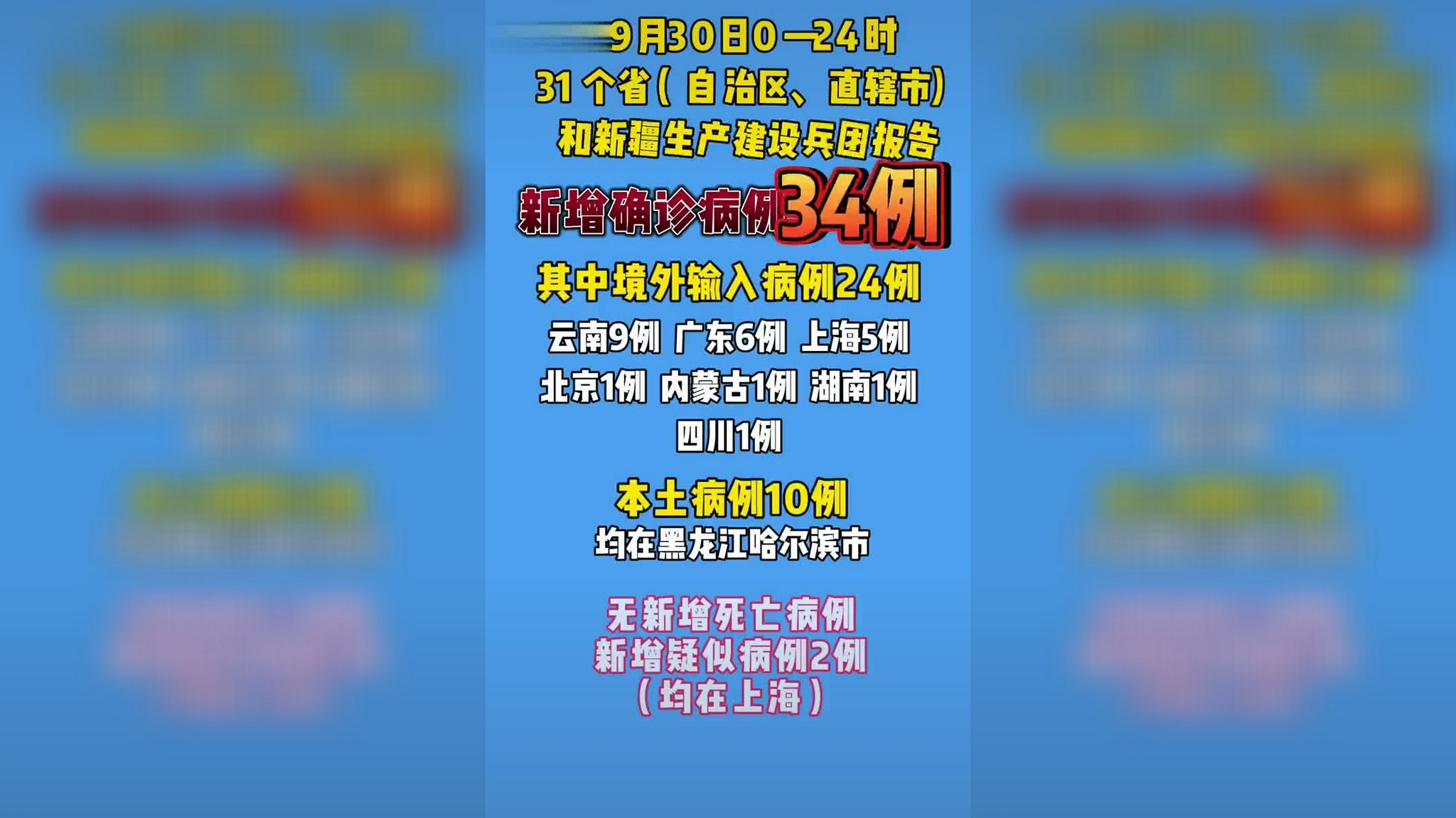 黑龙江新增3例本土病例︰(黑龙江新增3例本土病例是哪里的)-第3张图片