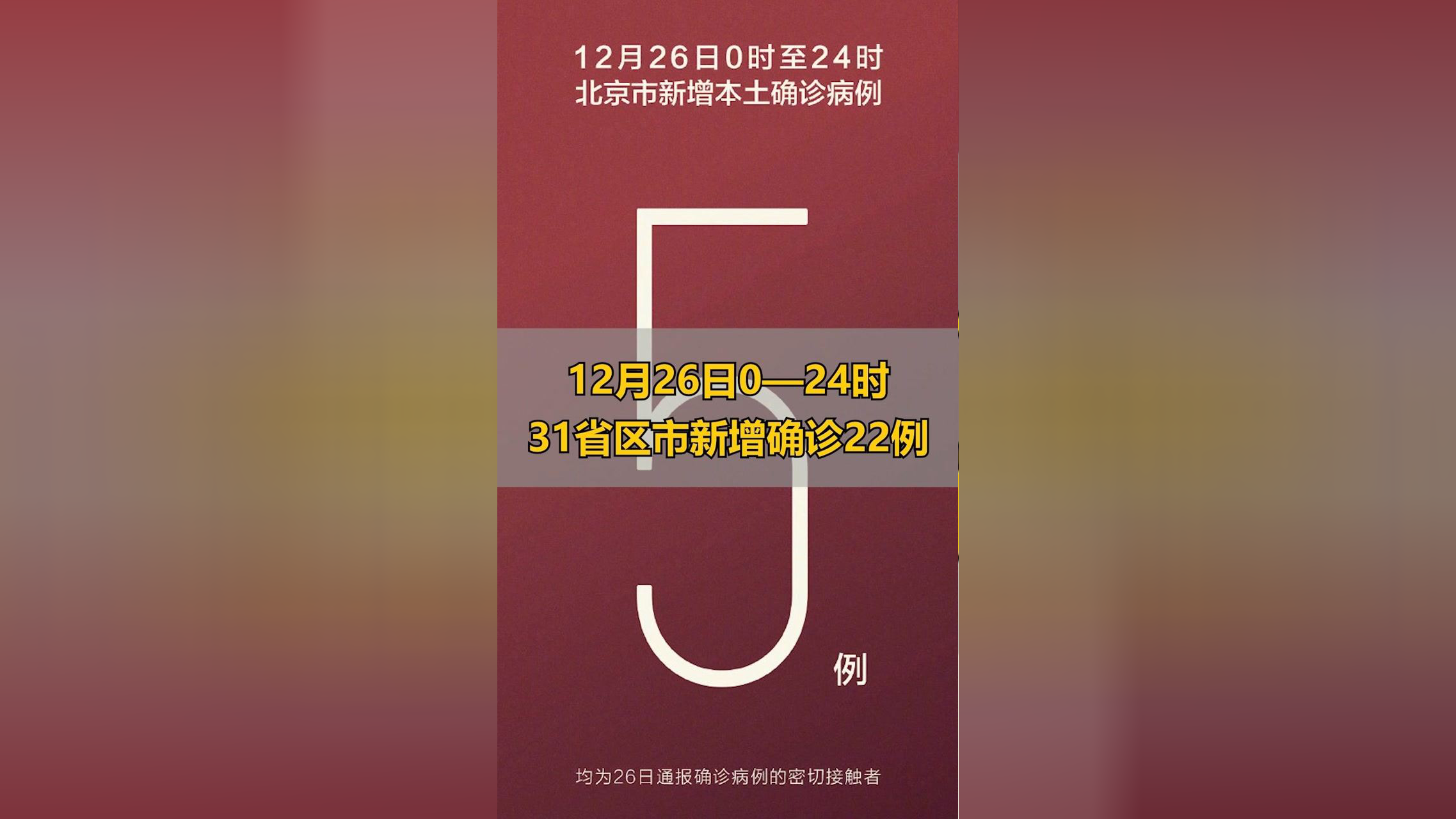 北京新增5例本土确诊含两名学生︰(北京新增5人)