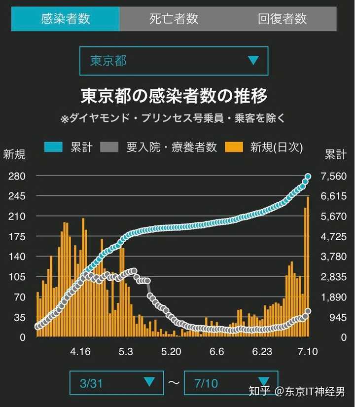 中国疫情会二次爆发.疫情会在中国二次爆发吗-第2张图片