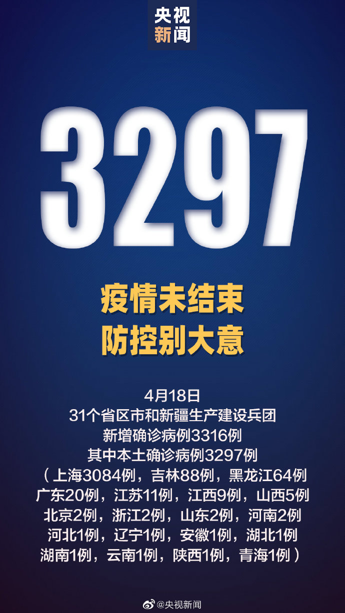 “黑龙江新增5例确诊3例无症状” 黑龙江新增5例本地确诊 1例无症状?-第2张图片
