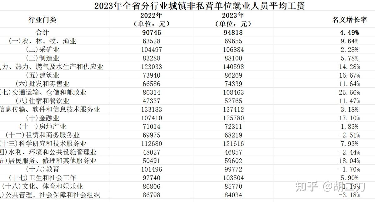 【31省新增本土60例/31省新增本土50例】-第1张图片