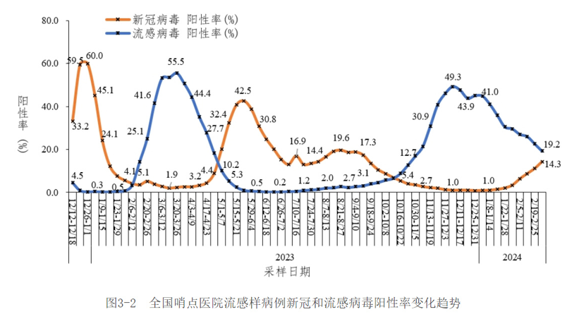 南京禄口2024出现新病毒了吗.南京禄口发现肺炎患者了吗